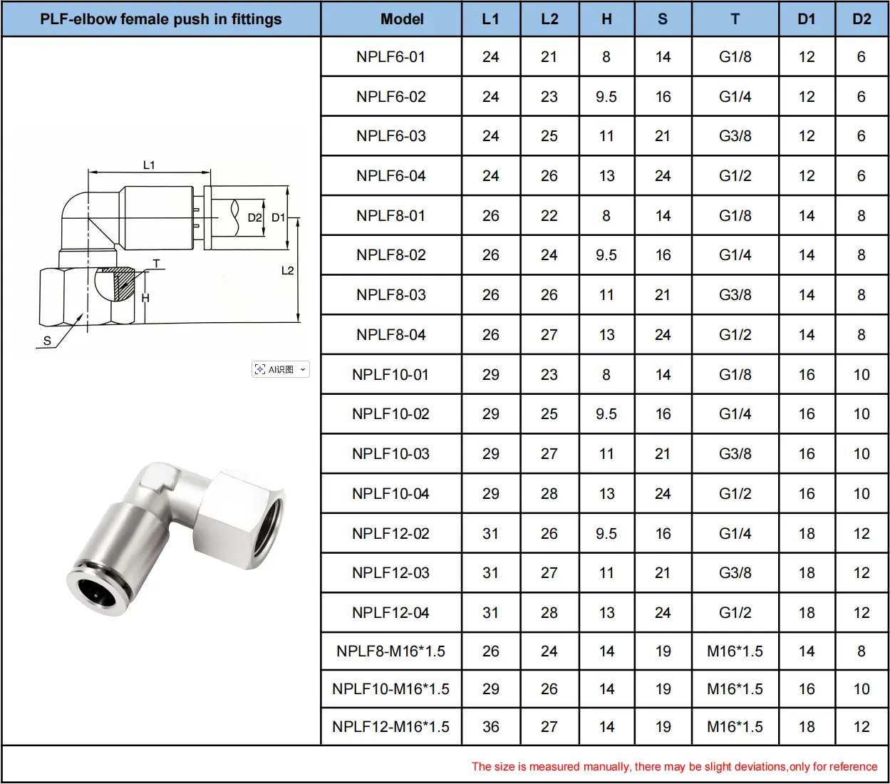 Quick-Connect Coupling Profile
