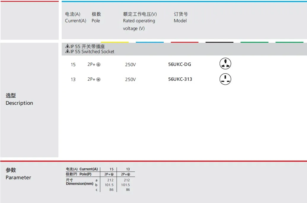 IP55 13A 3pin Tomada com Interruptor à Prova de Tempo Detalhe 2