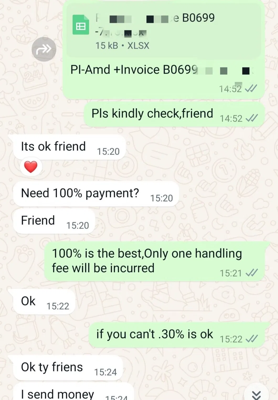 Feedback de Clientes e Utilização dos Produtos
