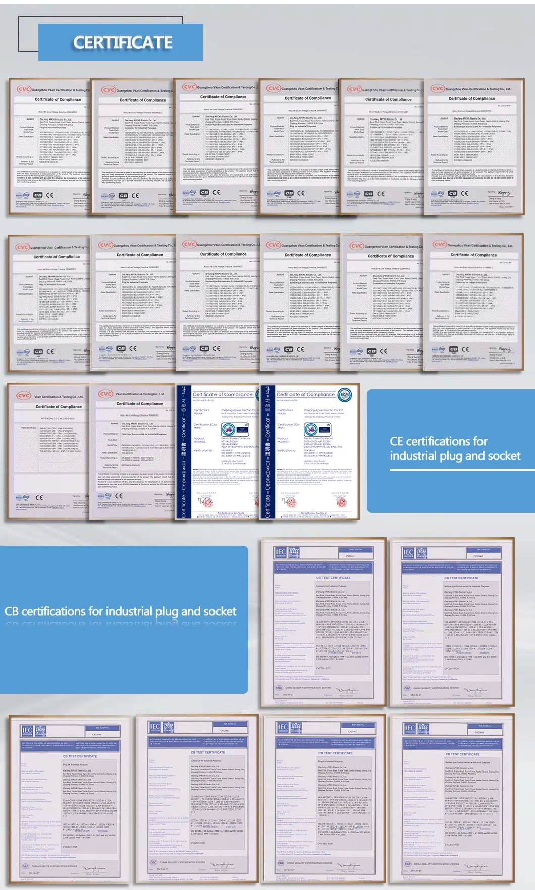 Certificações do Produto