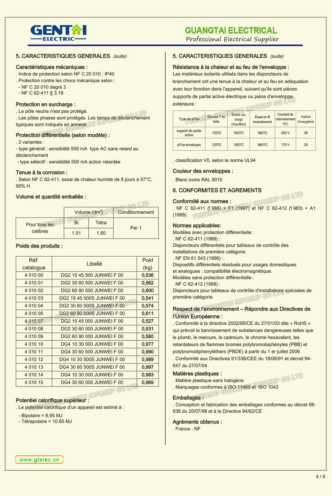 Gfp602 2p 4p 5/15A Disjuntor Diferencial 7