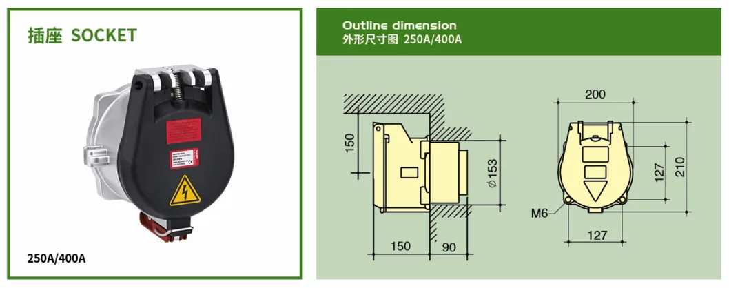 IP67 5pins 250A Plugue Industrial, Tomada e Conector