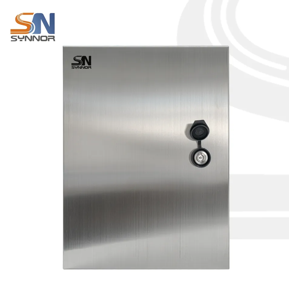 Painel de Controle Interno
