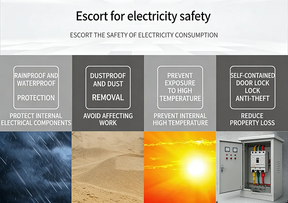 Caixa de junção elétrica