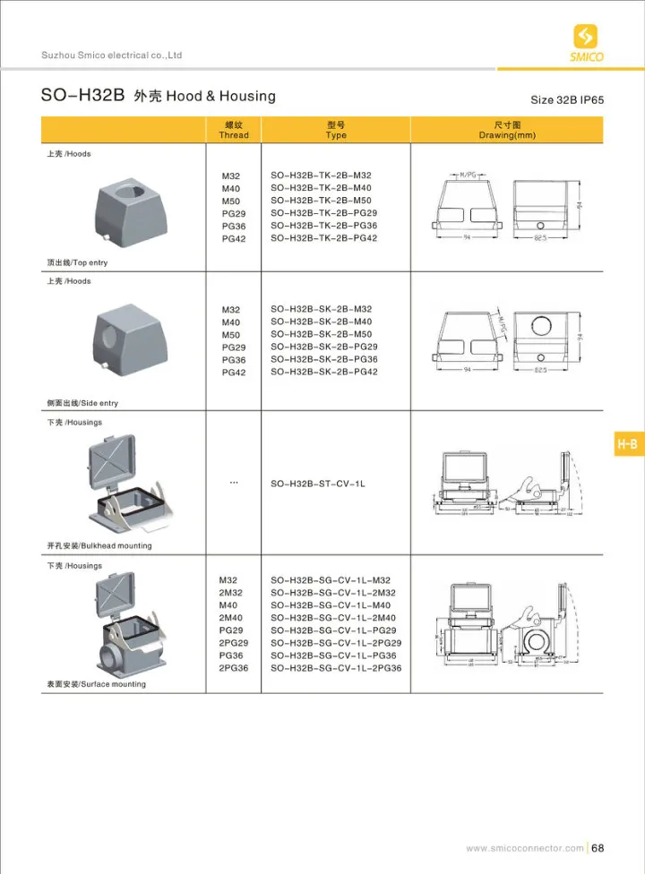So-H32b-Sg-1L Componente B