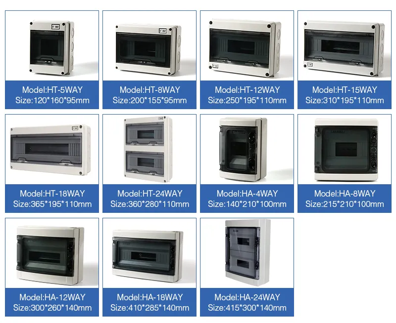 Caixa de Distribuição de Plástico PC à Prova d'Água para Montagem de Painel de Interruptor MCB 5/8/12/15/18/24way IP65