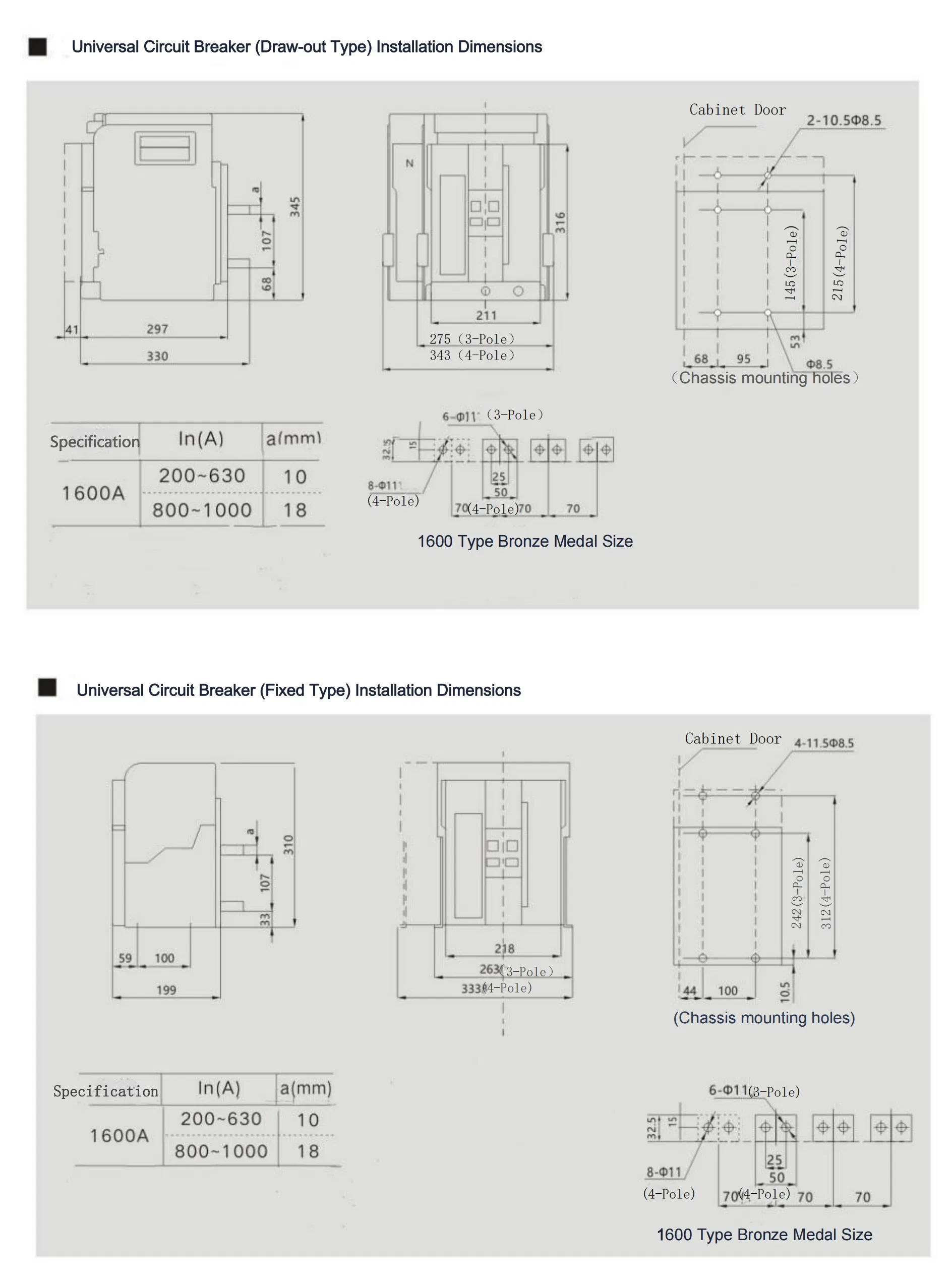 Dimensões e Instalação do Disjuntor SJKW1