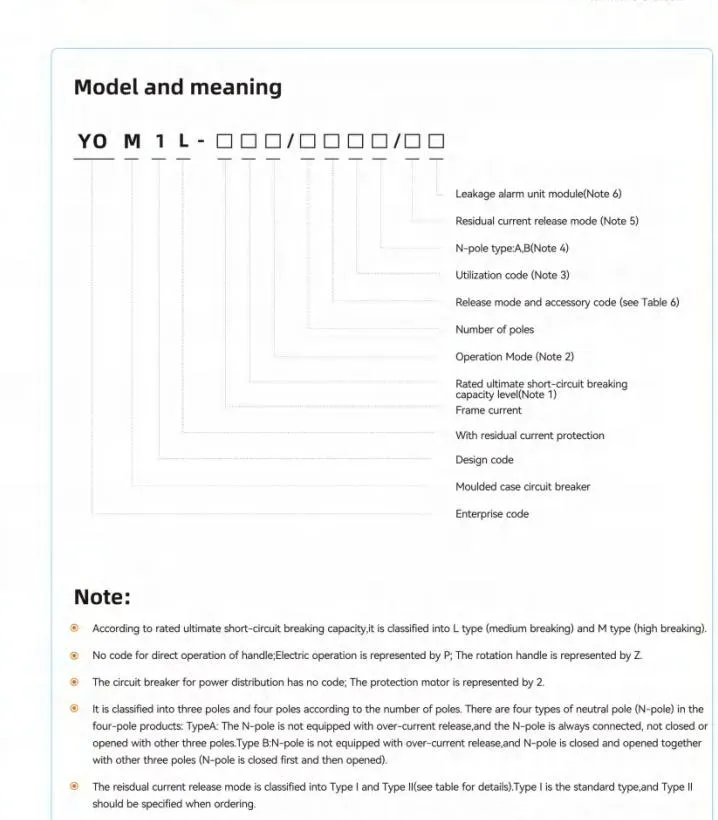 Esquema Técnico