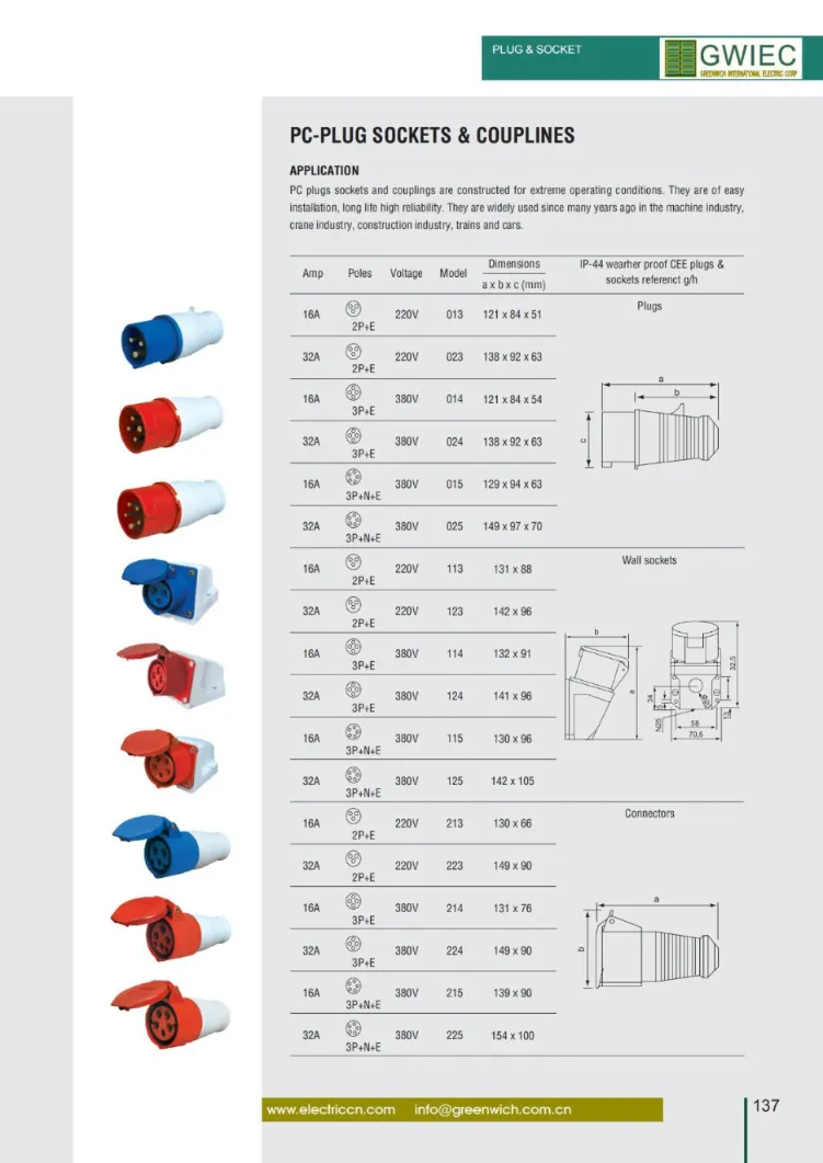 Conector Industrial 5p 220V Soquete Masculino Feminino 32A Plugue com Preço Baixo
