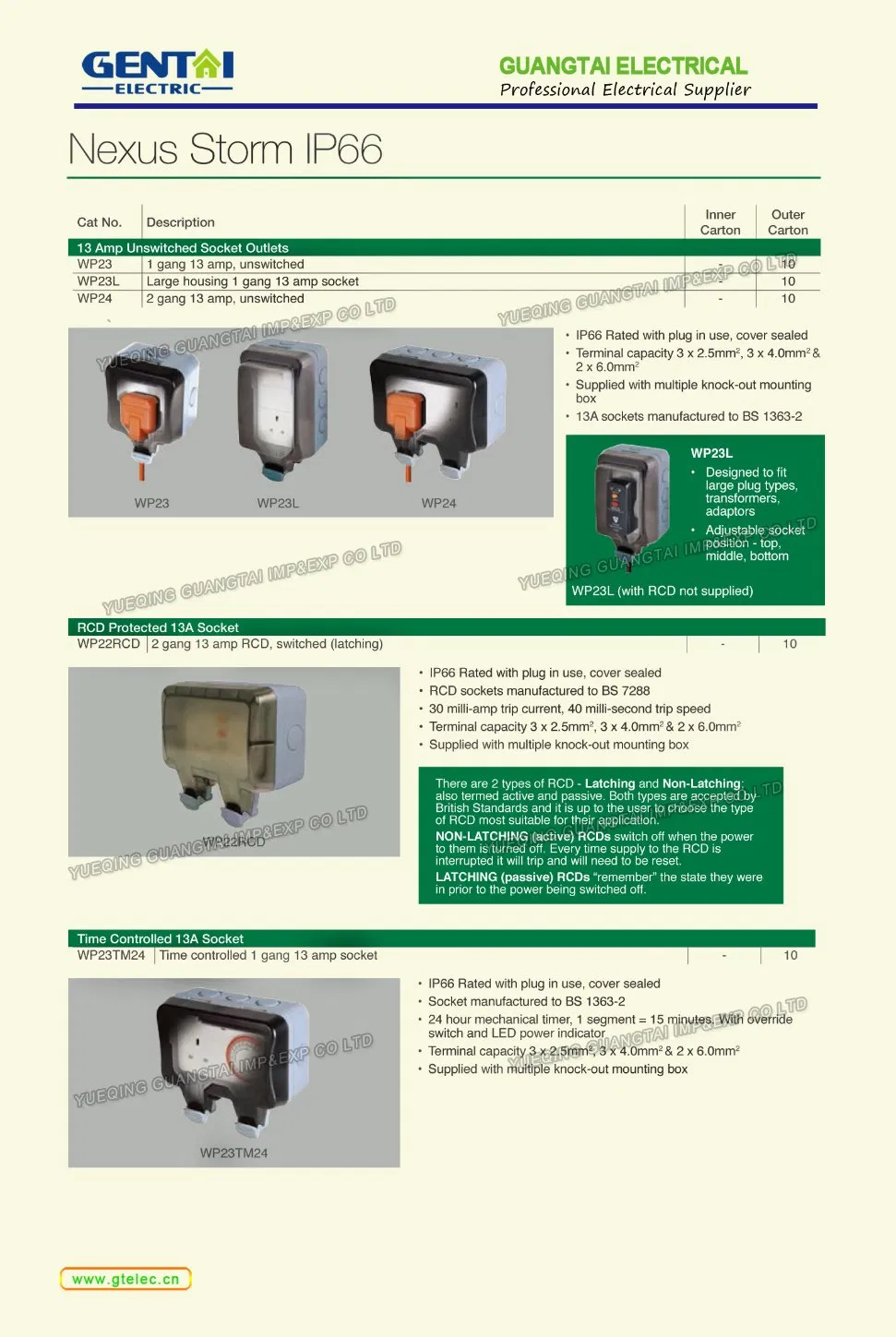 2 Gang 13 AMP Tomada com 3m Caixa de Tomada à Prova de Intempéries