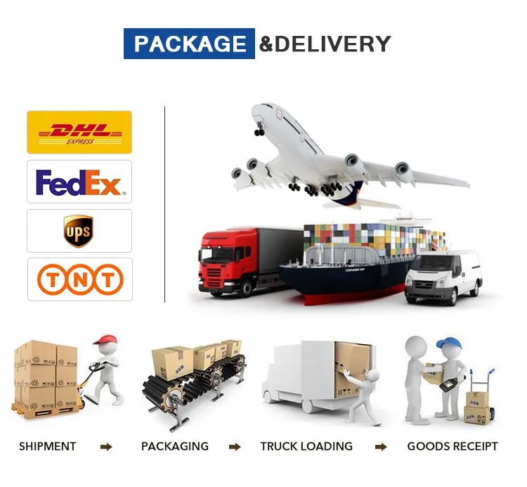 Estrutura de Produção Interna