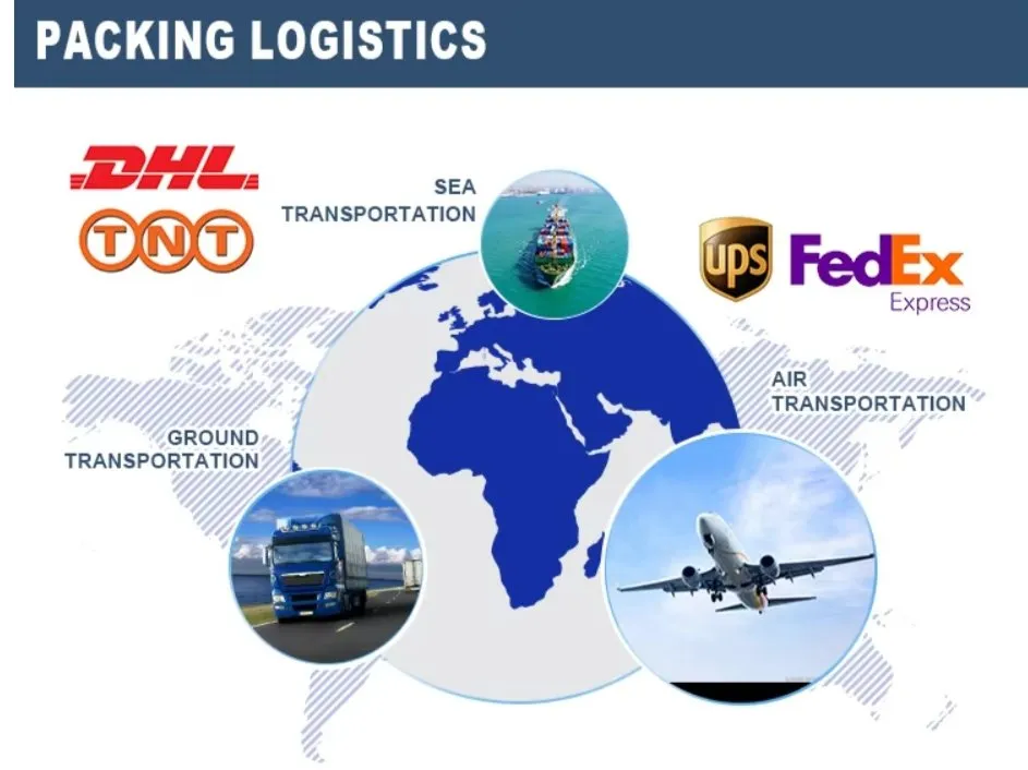 Fluxo logístico de entrega