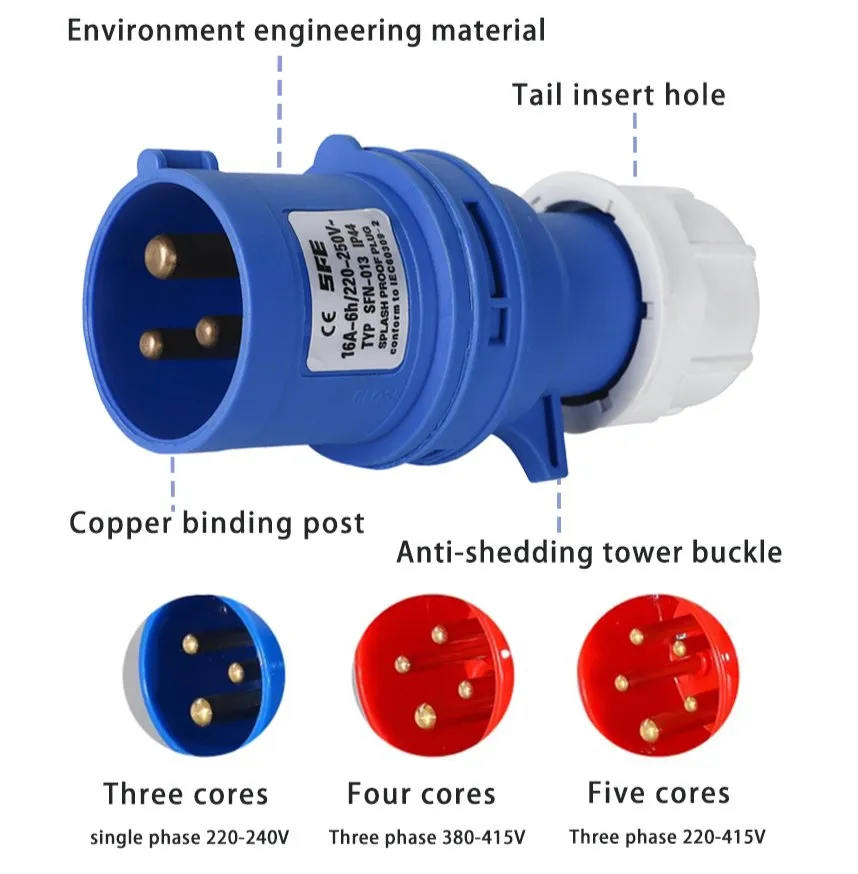 Conector de energia elétrica industrial