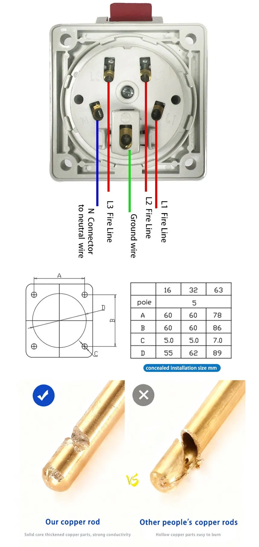 Dimensões do Produto