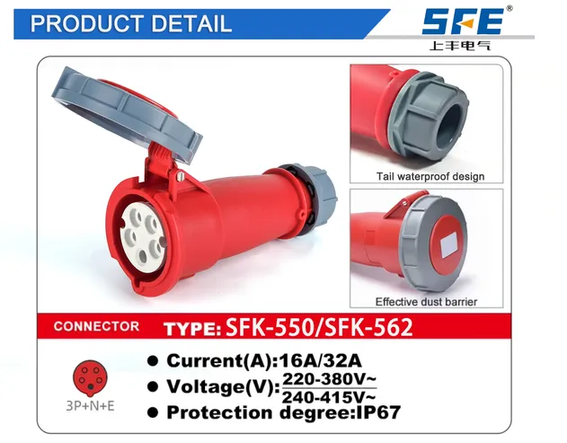 Conector CEE