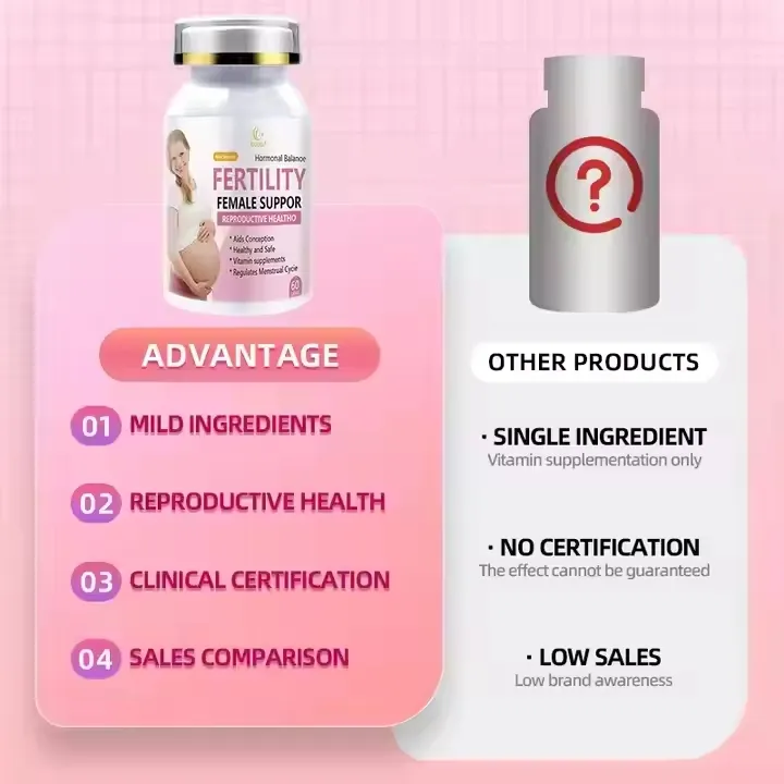 Fertility Scientific Formula Part 2