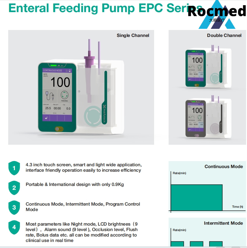 Liquid Nutrition Enteral Nasogastric Feeding Pump, Pet Medical Veterinary Injection Set Pet Syringe Pump for Vet Animals Manufacturer Surgical Instrument