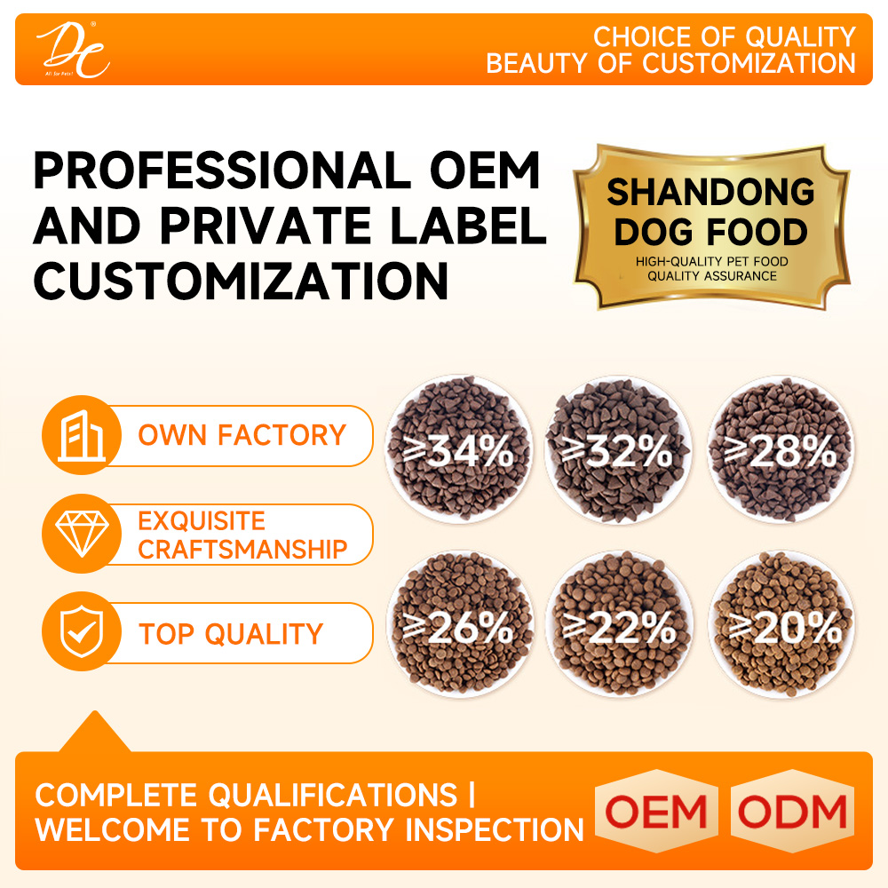 Bonina OEM ODM Premium High-Protein Grain-Free Natural Dry Dog Food for All Ages with Energy Boost