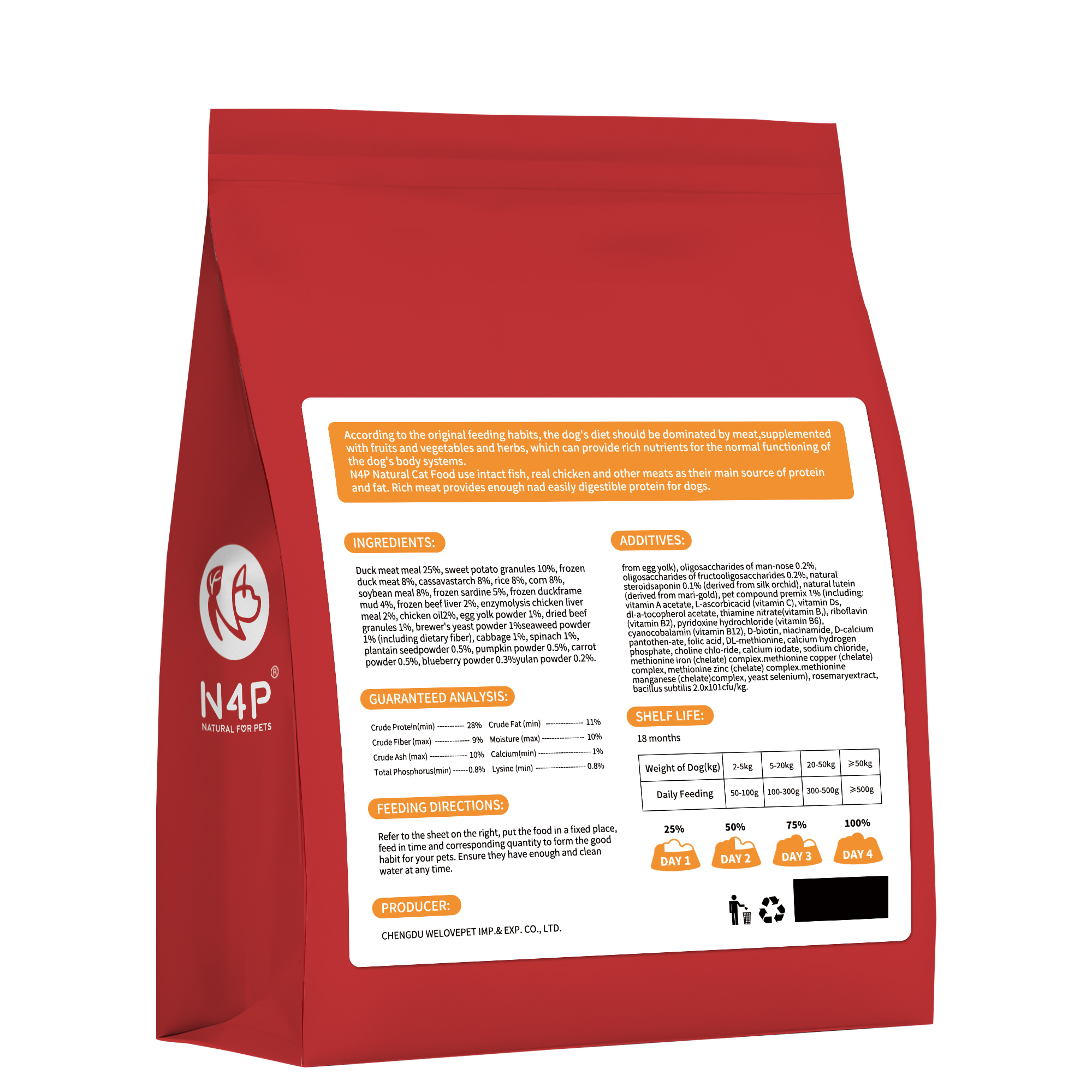 Organic Grain-Free Dry Pet Food | Healthy Formula Custom Label Bulk Wholesale by Tons Meat-Based Recipe for Dogs and Cats