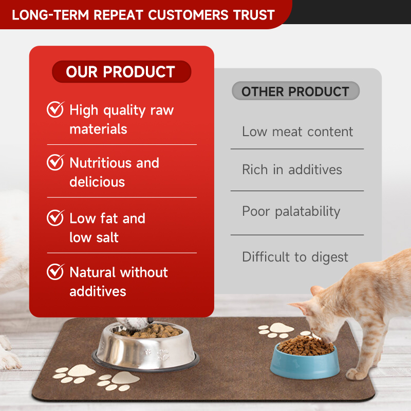PhoenHorse Wholesale OEM Factory Direct Premium Grain-Free High-Protein Puppy Small-Breed Probiotics Prebiotics Dry Dog Food