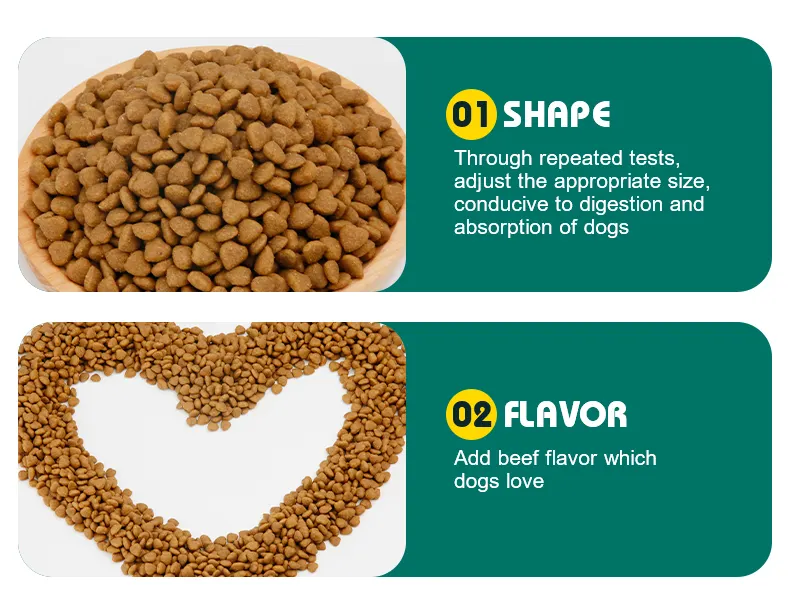 OEM Bulk Pet Food Wholesale Factory High Protein Nutrition Natural Premium Dry Dog Food