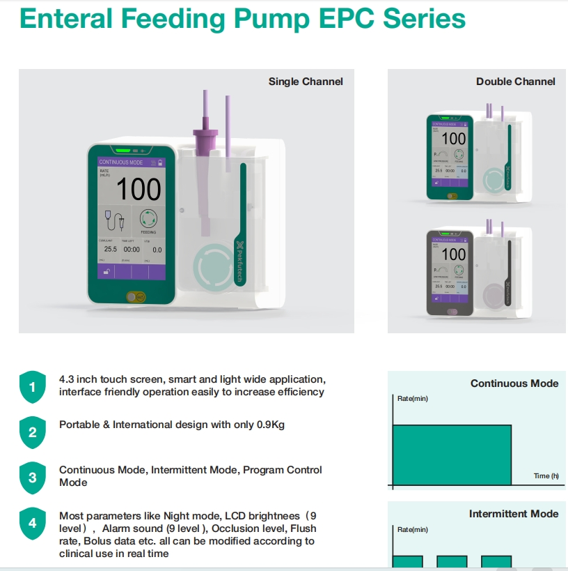Liquid Nutrition Enteral Nasogastric Feeding Pump, Pet Medical Veterinary Injection Set Pet Syringe Pump for Vet Animals Manufacturer Surgical Instrument