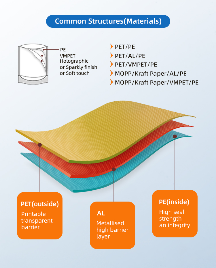 Packaging Details 9