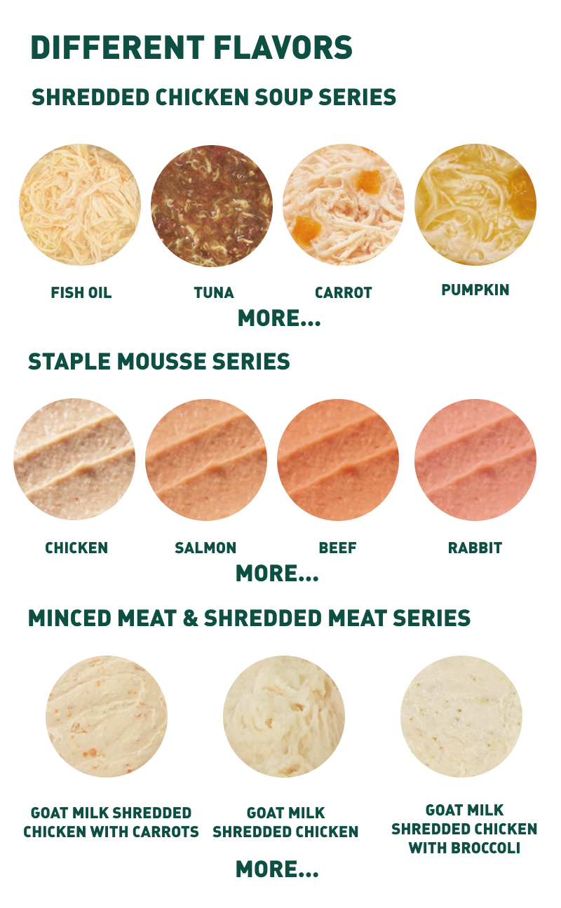 Healthy Canned Pet Food