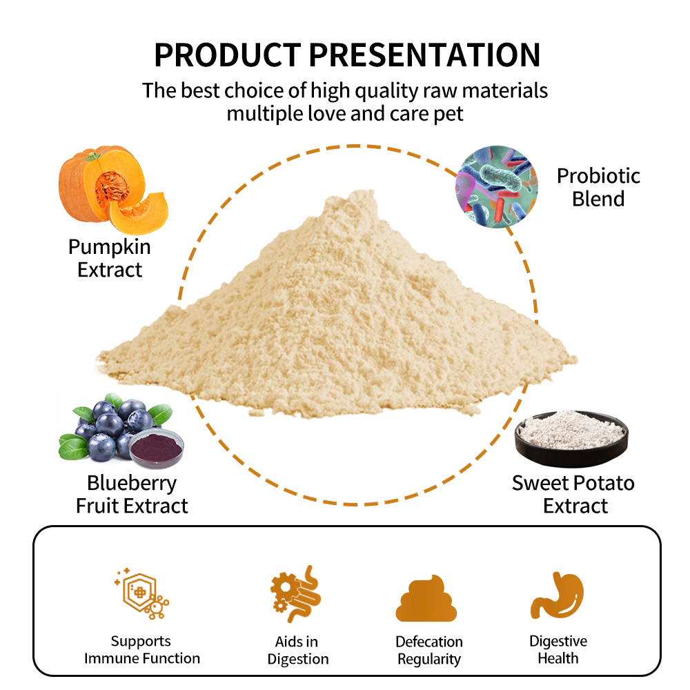 Supplement Details