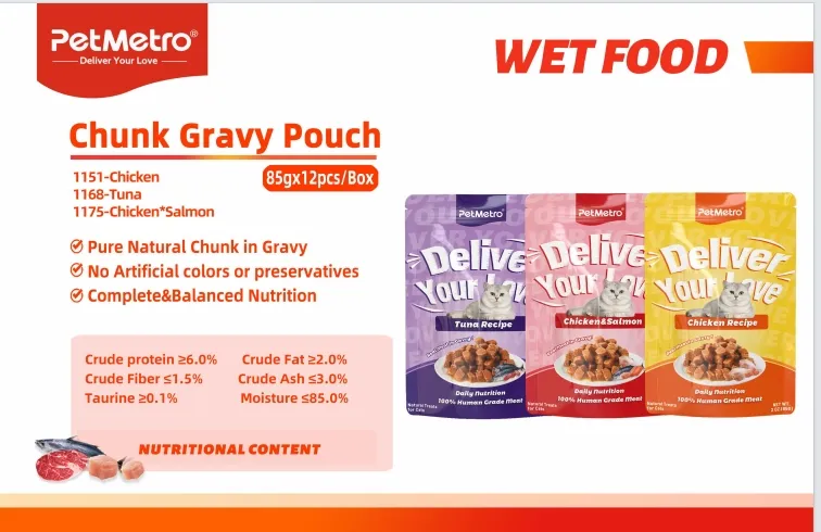 Balanced Wet Cat Diet with Soft Meat Chunks and Savory Natural Gravy Chunk Gravy Pouch