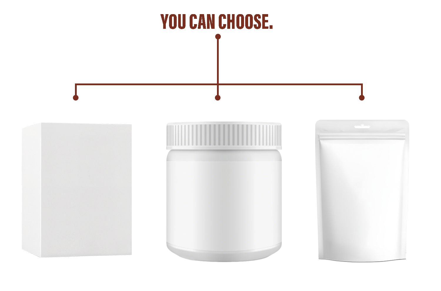 Packaging flow 1