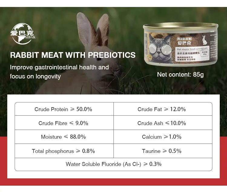 Pet product detail 8