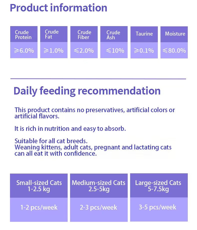 cat Treats Snacks Hairball Care|Urinary Health|Coat Shine|Gut Protection cat Wet Food 15g Low Price Factory Wholesale Strips