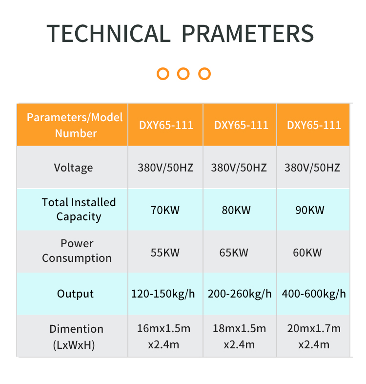 Specification Part 1
