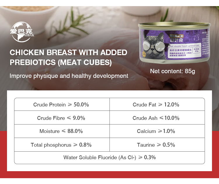 Premium Cat Treats
