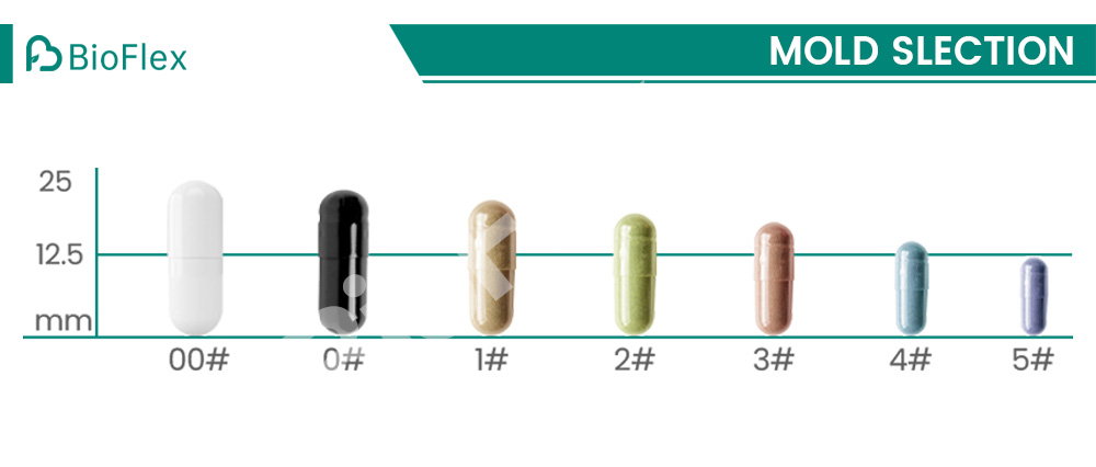 BioFlex Supplement Production