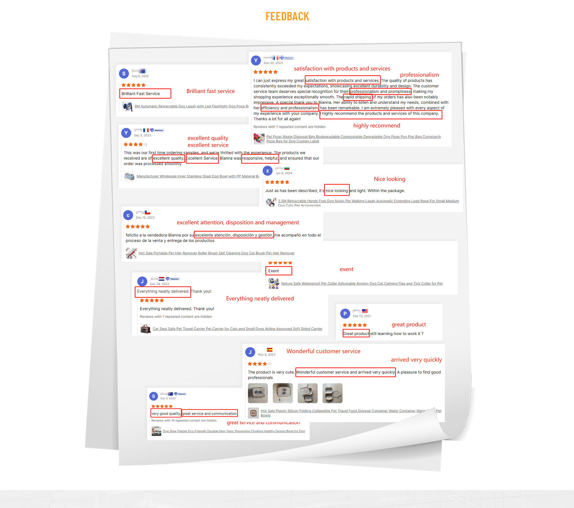 Frequently Asked Questions Map