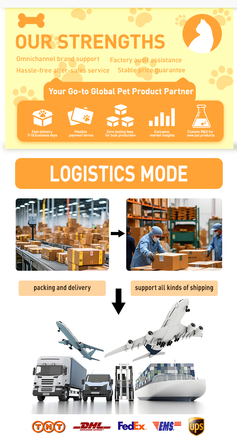 Packing Image