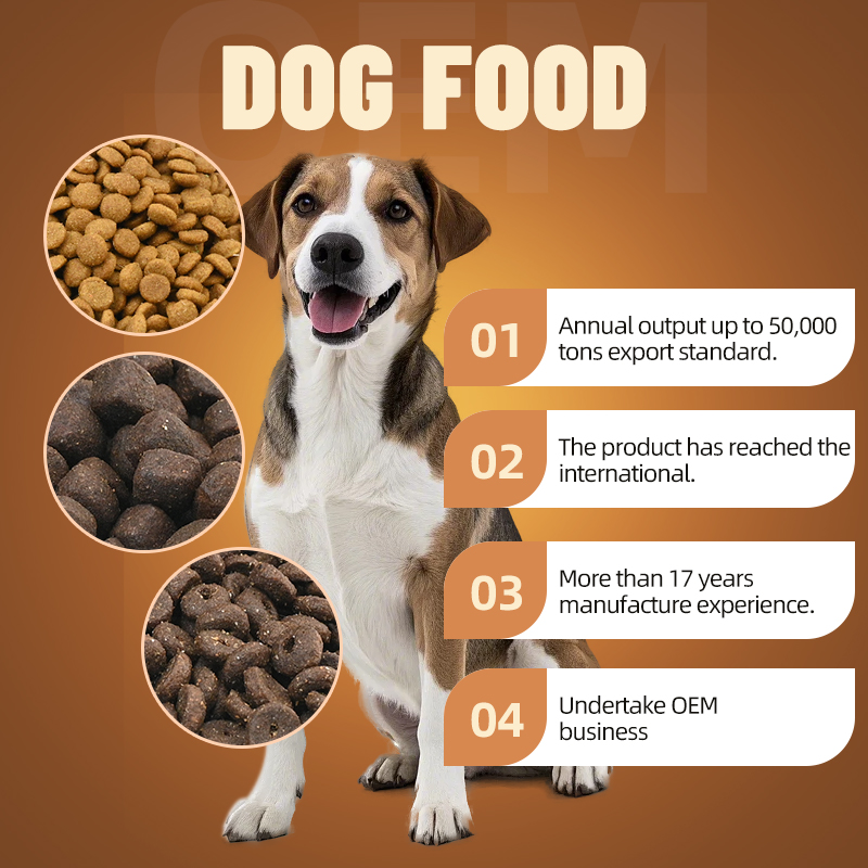 FDA Approved Grain Free High Protein Dry Dog Food Low Temperature Baked Natural Pet Food Wholesale Private Label OEM ODM
