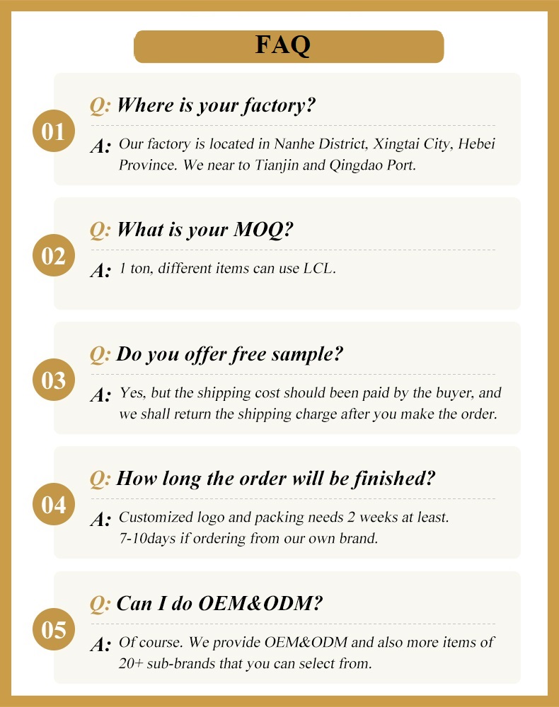 FAQ Infographic