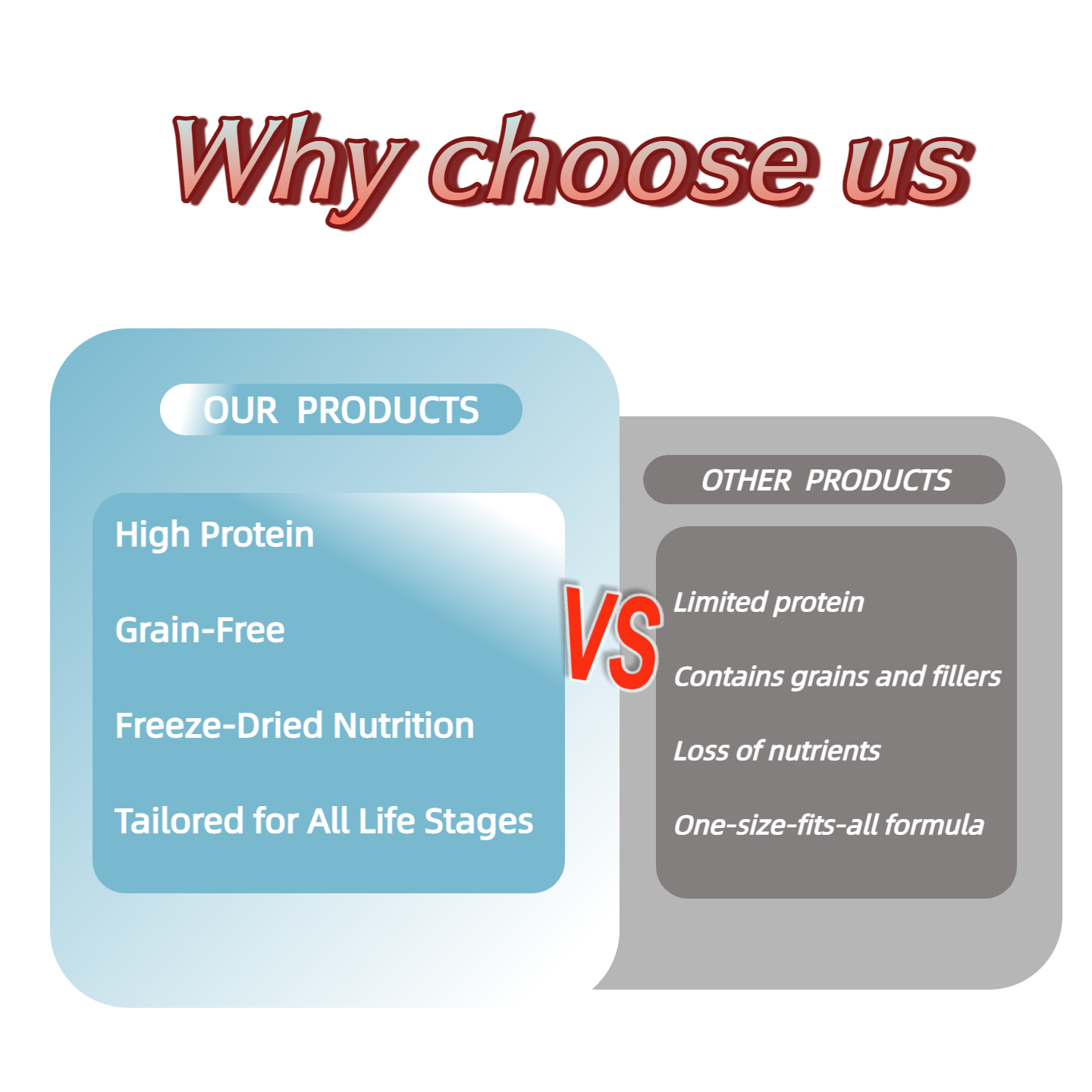 Factory Price Best Sellers Grain Free Fresh Meat High Protein Healthy Easy Preserve Hypoallergenic Pet Dry Dog Food