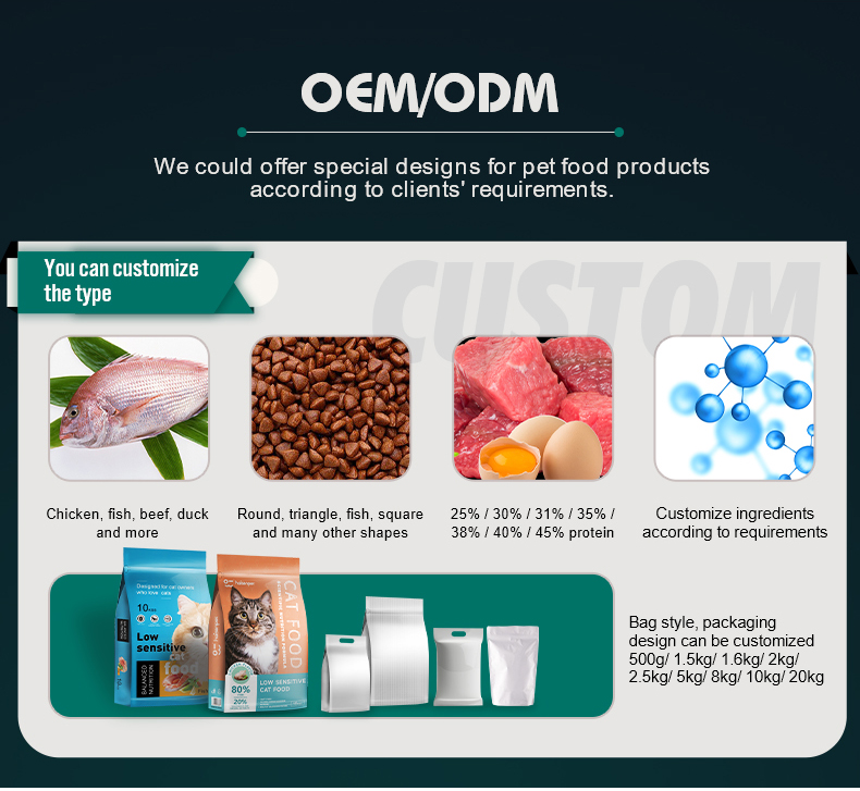 Product Display 4