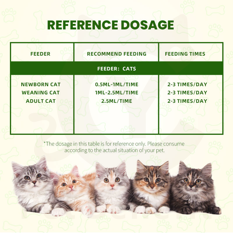 Natural Anti-Hairball Nutrition Paste for Dogs Cats Plant Fiber Formula Boosts Intestinal Peristalsis Help Hair Discharge