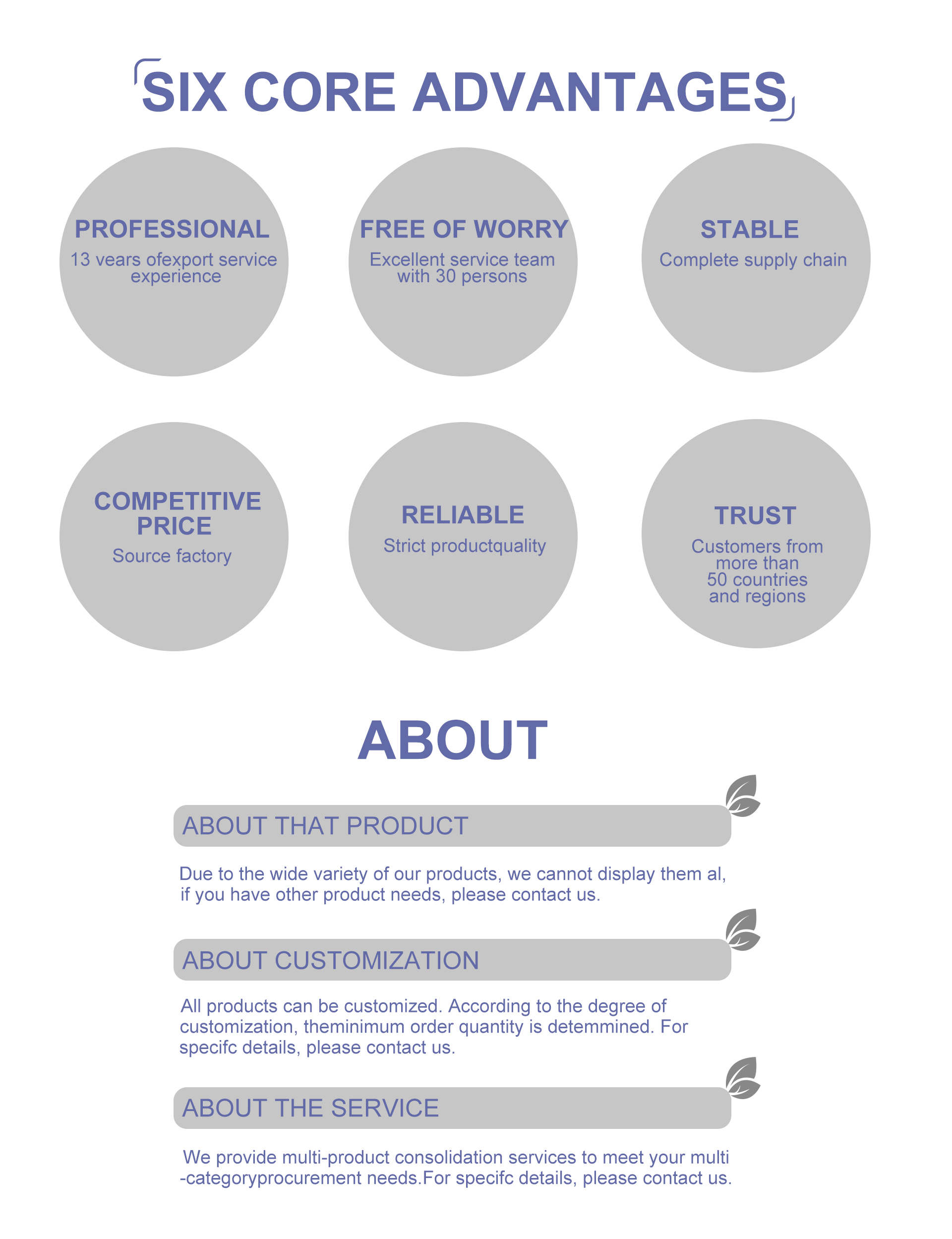 Production Process Standards
