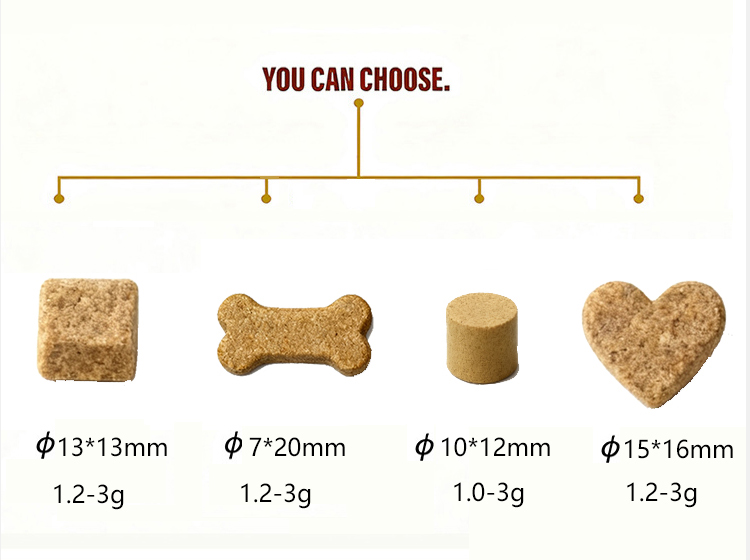 Pet Product Feature 2