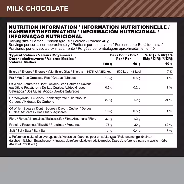 Whey Protein Product Display 4