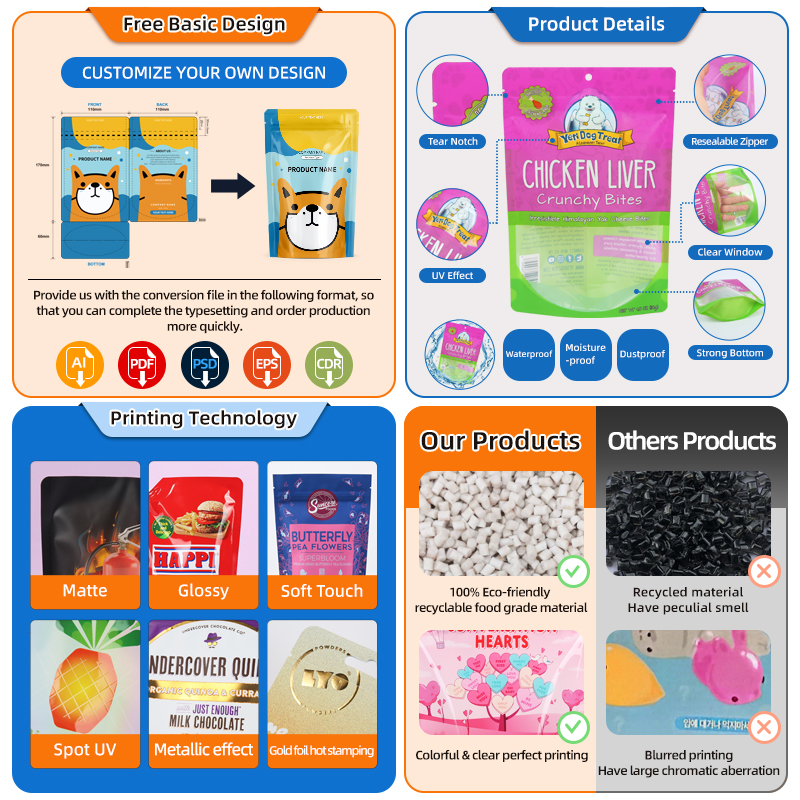 Packaging Boxes For Small Business Personalized Doypack Resealable Packaging Pouch Eu Food Safe Mylar Pouch Dry Dog Food