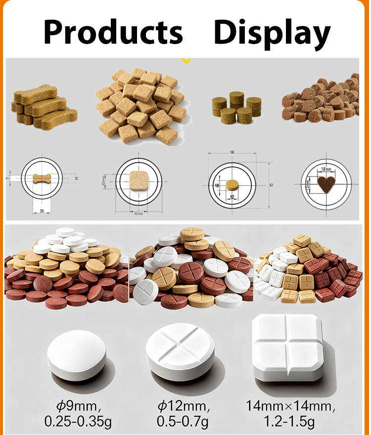 Pet Product Feature 7