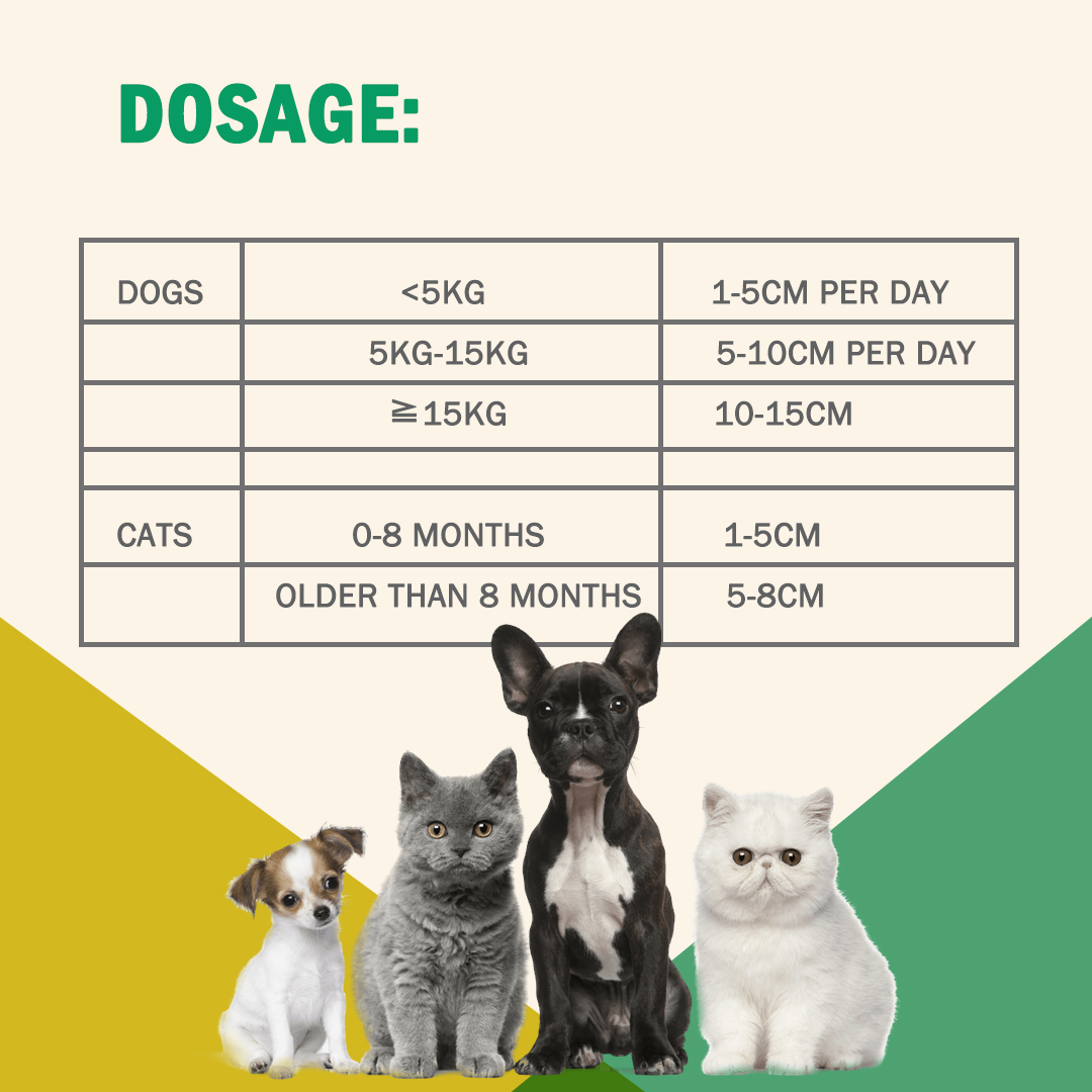 OEM&amp;ODM Pet Daily Nutrition Care Supplement Malt-Flavored High Calorie MULTI VITAMINS Nutritional Gel for Dogs &amp; Cats