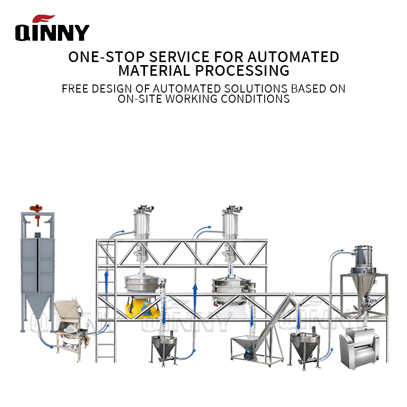 Fully Automatic QINNY Brand Stainless Steel Pet Food Line Complete Assembly 1t-300t Capacity Food Beverage Nuts Dried Fruits